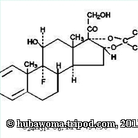 kenalog injection